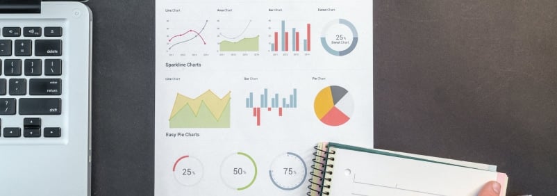 SMS Marketing Analytics and KPIs