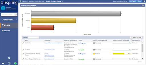 Business Impact Analysis - Onspring