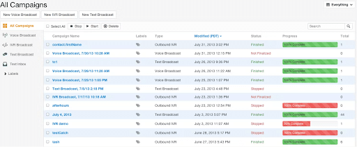 Campaign Tracking