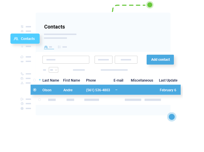 Contact Management - DialMyCalls