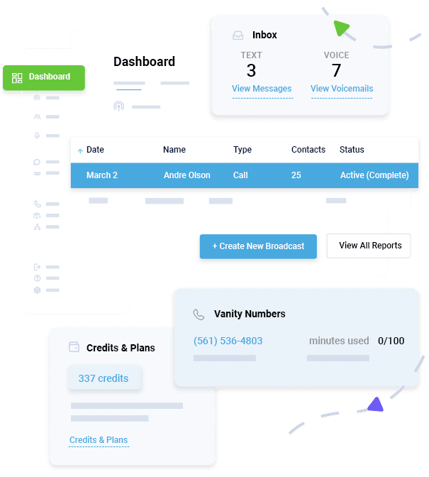 DMC Dashboard