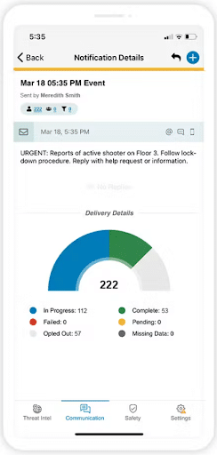 Metrics - AlertMedia