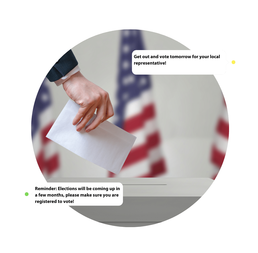 Political Text (SMS) Message Marketing