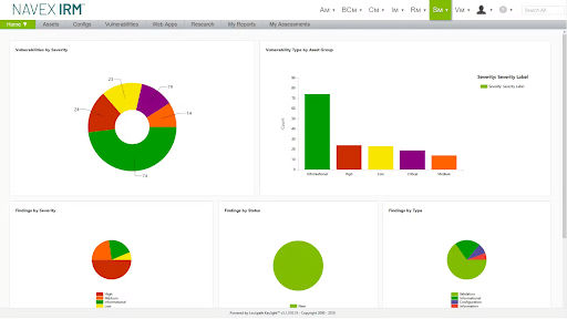 Real-Time Reports and Dashboard - Navex