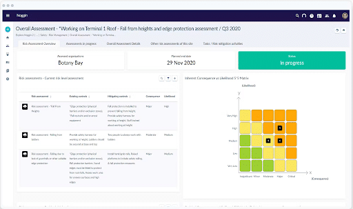 Risk Assessment Dashboard - Noggin